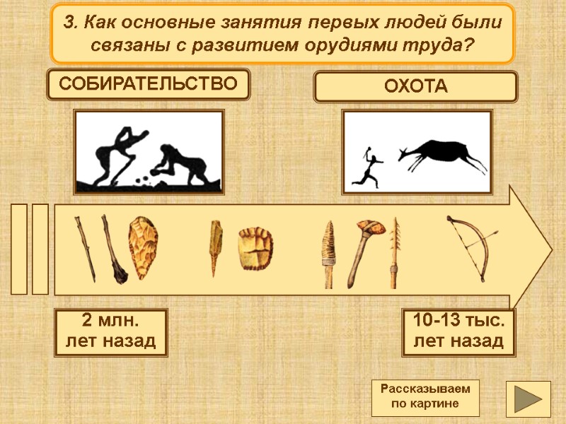 3. Как основные занятия первых людей были   связаны с развитием орудиями труда?